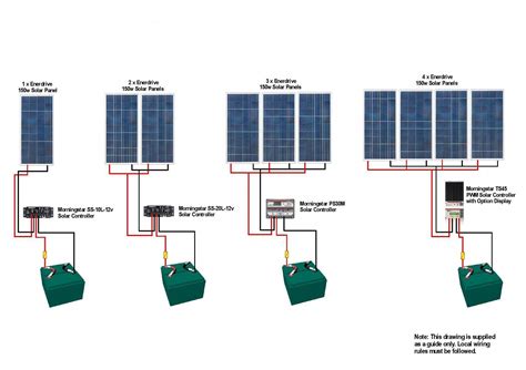 hookup solar panel